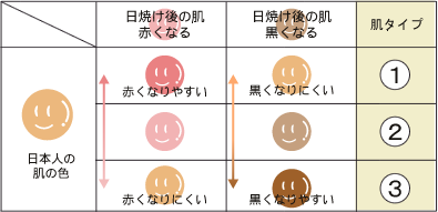 curiosity.hada_type1.png